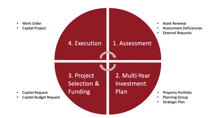 Diagram

Description automatically generated