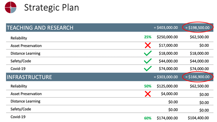 Table

Description automatically generated