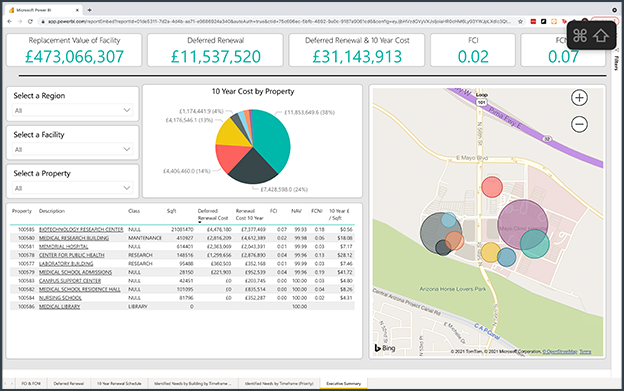 ANA PowerBI Dashboard Resized - Border