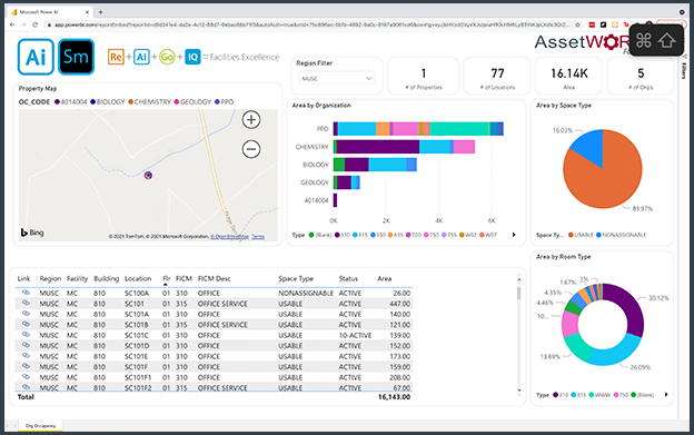 Space Org Occ Power BI Dashboard - Resized - Border