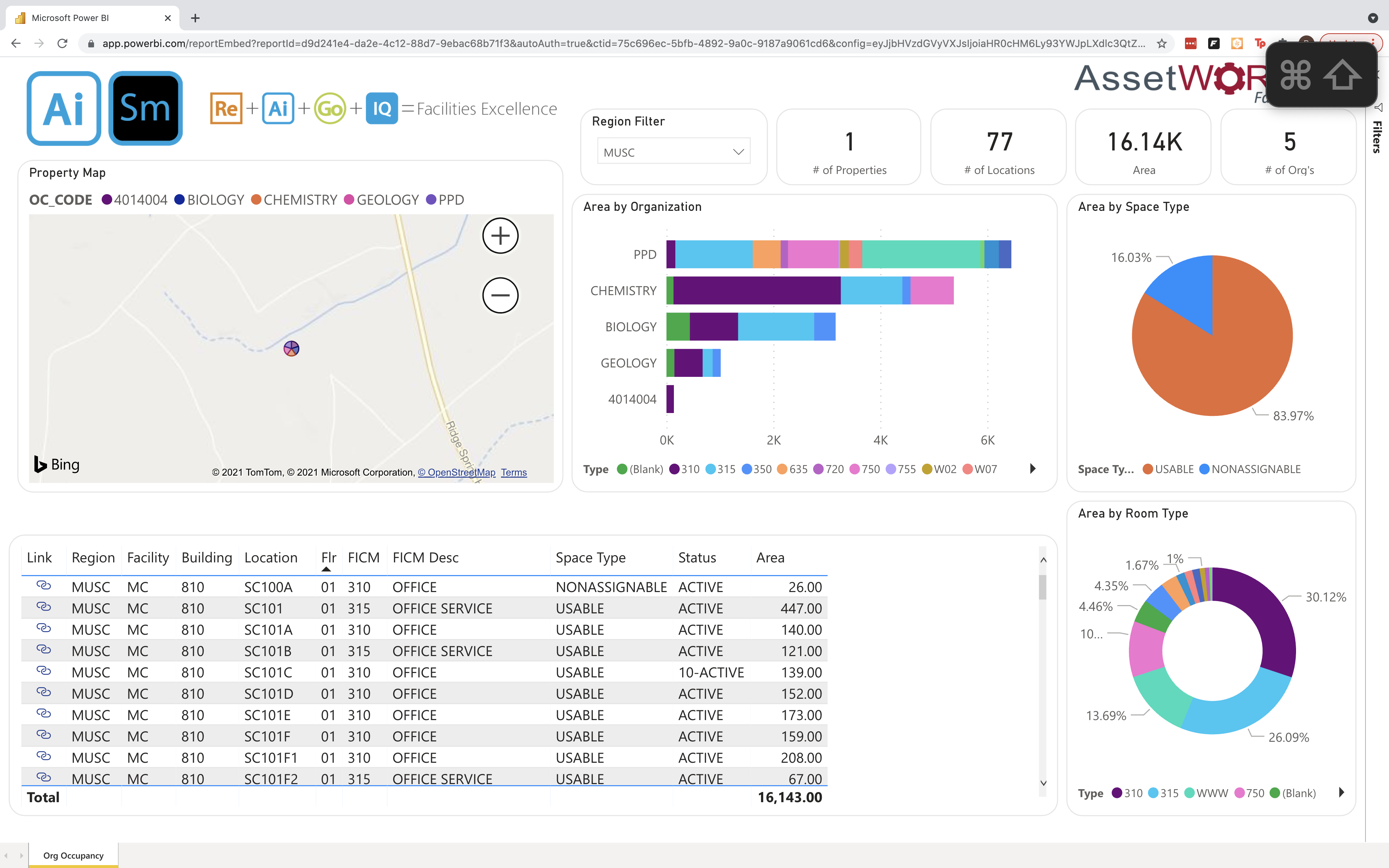 Space Org Occ Power BI Dashboard